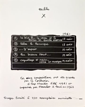 Litografía Le Corbusier - Table