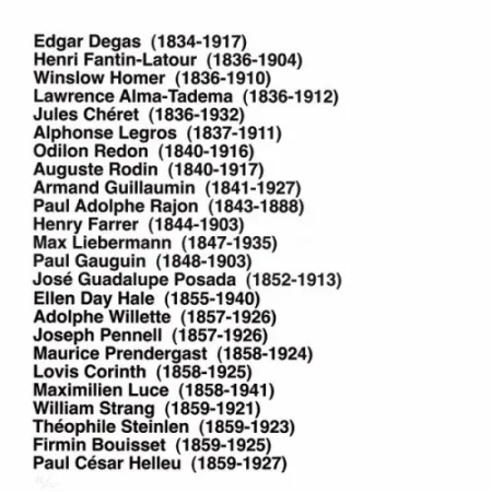 Litografía Aballí - Portfolio HISTORY OF PRINTMAKERS (287 NAMES)