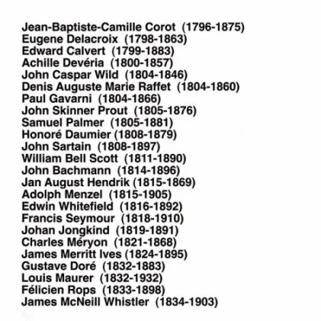 Múltiple Aballí - Portfolio HISTORY OF PRINTMAKERS (287 NAMES)