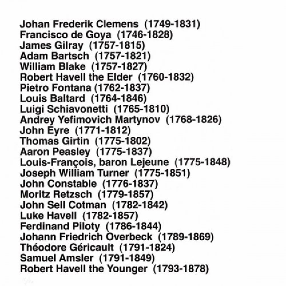 Múltiple Aballí - Portfolio HISTORY OF PRINTMAKERS (287 NAMES)