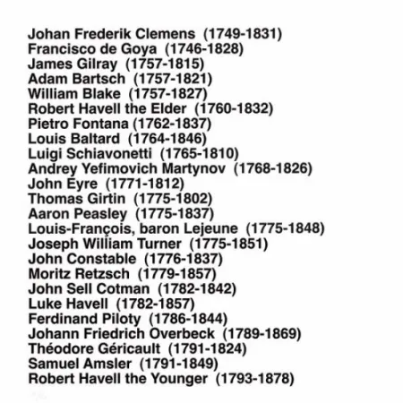 Múltiple Aballí - Portfolio HISTORY OF PRINTMAKERS (287 NAMES)