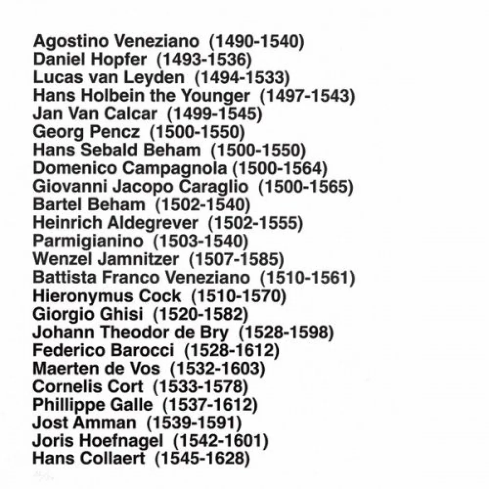 Múltiple Aballí - Portfolio HISTORY OF PRINTMAKERS (287 NAMES)