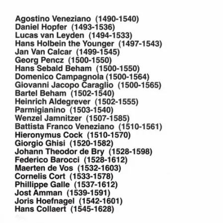 Múltiple Aballí - Portfolio HISTORY OF PRINTMAKERS (287 NAMES)