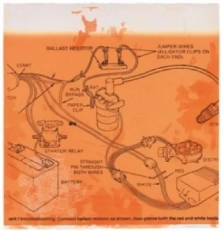 Aguatinta Dona - Steps Into The Elastic Gate I