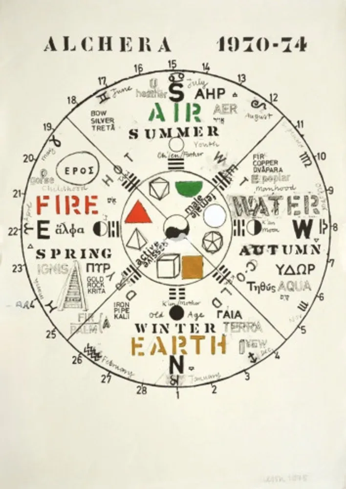 Litografía Tilson - Untitled