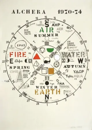 Litografía Tilson - Untitled