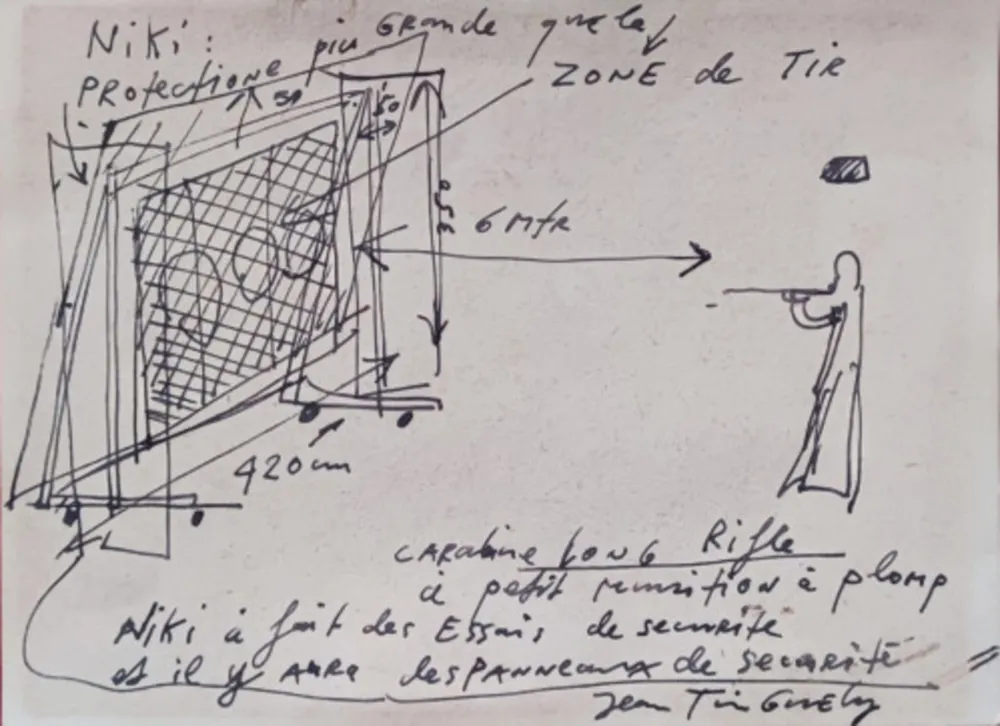 Múltiple Tinguely - Shooting paintings