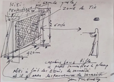 Múltiple Tinguely - Shooting paintings
